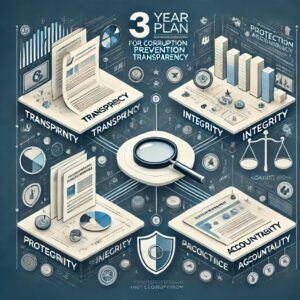 PUBBLICAZIONE SCHEMA PTPCT 2025 – 2027